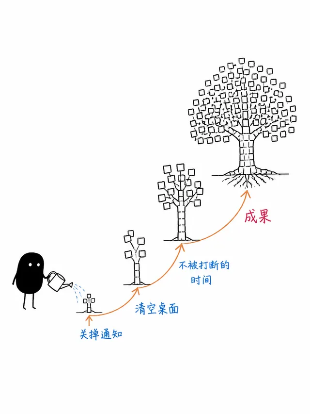 Xiaohei Konzept-Illustration - Generiertes Bild